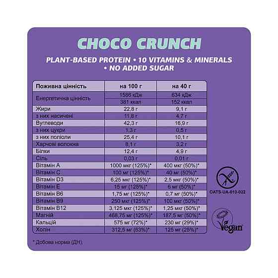 Батончики протеиновые Fizi Mood Booster12x40g карамель Киев