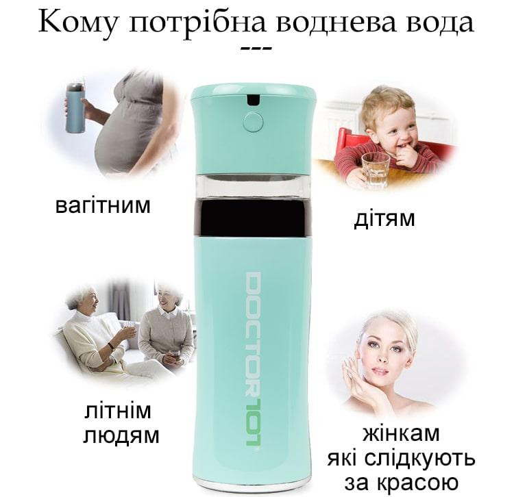 Елегантний водневий генератор Doctor-101 Aura для жінок. Компактна протиударна воднева пляшка SPE/PEM на 300 мл, колір м'ята Дніпро - фото 9
