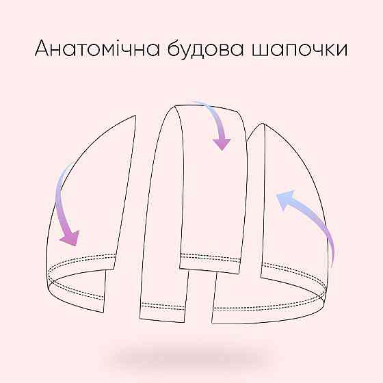 Дитяча Шапочка для плавання Renvo Orta JR Рожевий OSFM (1SC400-05) Київ