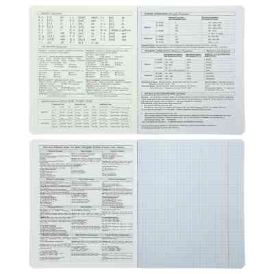 Зошит ZiBi предметний ANIME 48 аркушів клітинка, англійська мова (ZB.1704-09) Вінниця