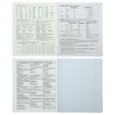 Зошит ZiBi предметний ANIME 48 аркушів клітинка, англійська мова (ZB.1704-09) Вінниця - фото 2