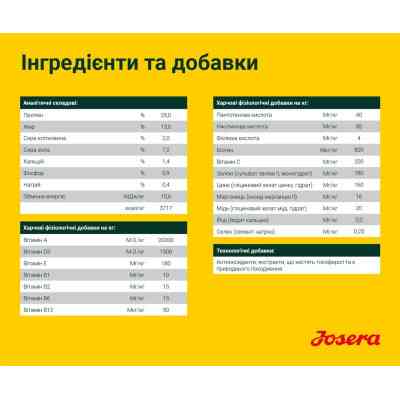 Сухий корм для собак Josera Young Star 900 г (4032254745327) Вінниця