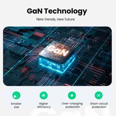 Зарядное устройство Ugreen 3xUSB 65W GaN (2хUSB-C+USB-A) CD244 Grey (10335) Винница