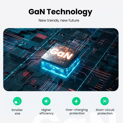 Зарядний пристрій Ugreen 3xUSB 65W GaN (2хUSB-C+USB-A) CD244 Grey (10335) Вінниця - фото 5