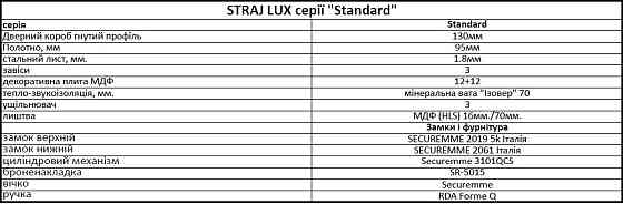 Входные металлические двери Страж Lux Valencia какао светлый ТМП декор золото 950х2040 мм Киев