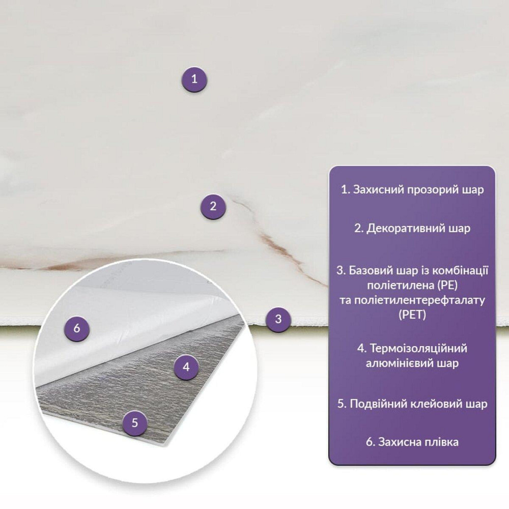 Самоклеюча стінова плитка PET Київ - фото 2