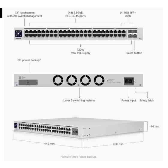 Комутатор Ubiquiti UniFi Switch Enterprise 48 PoE (USW-ENTERPRISE-48-POE) Харків