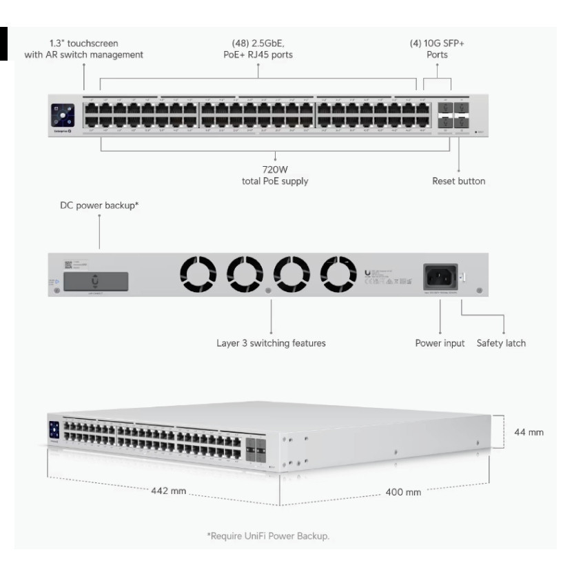 Комутатор Ubiquiti UniFi Switch Enterprise 48 PoE (USW-ENTERPRISE-48-POE) Харків - фото 5