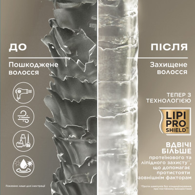 Кондиціонер для волосся OGX Coconut Milk Поживний з кокосовим молоком 385 мл (0022796970060) Вінниця - фото 9