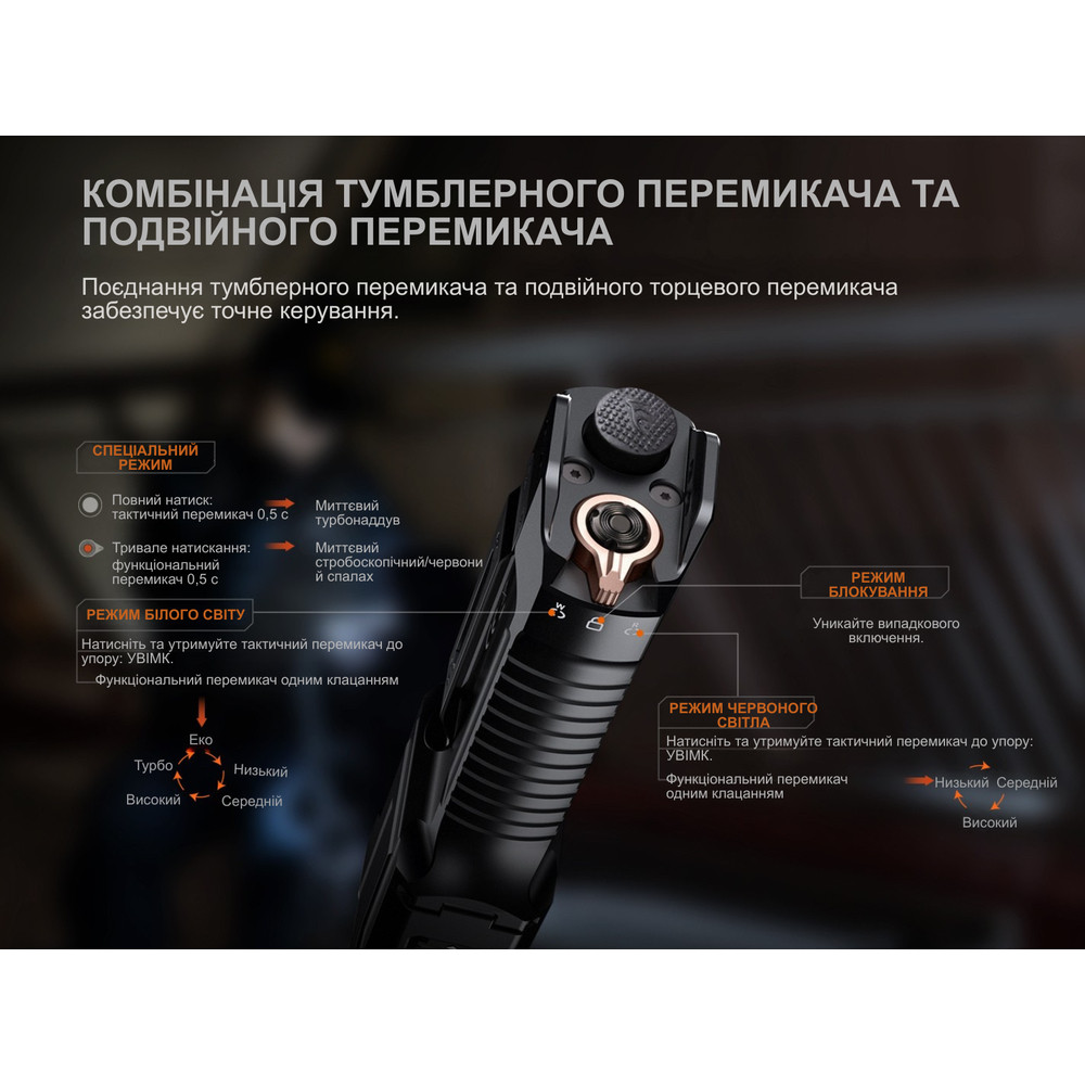 Ліхтар ручний Fenix TK28R Киев - изображение 11