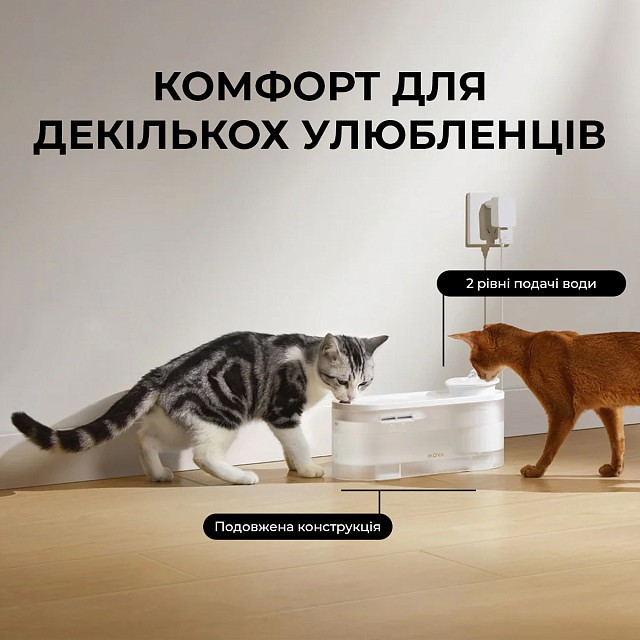 Смарт-поїлка Mova Pet Grooming WF10 Pro (PWB20A) ( 0.7 кг ) Харьков - изображение 15