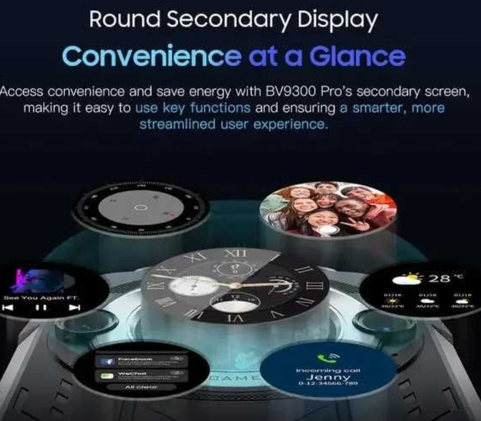 Смартфон Blackview BV9300 PRO Black 8/256Gb 15080mAh 100Lm NFC Global. Киев - изображение 6