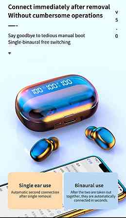 Наушники беспроводные TWS T3 Bluetooth 5.3 + Powerbank Киев