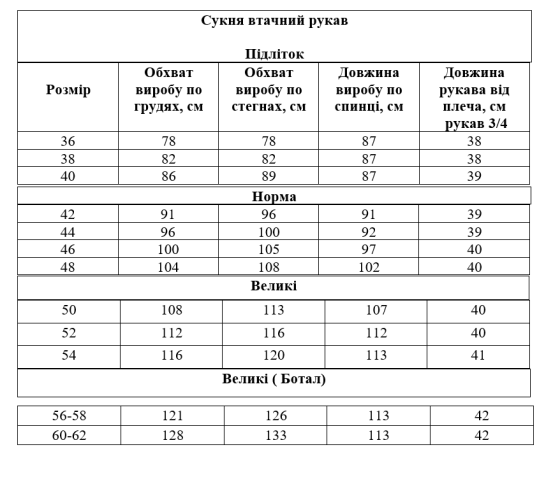 Женское вышитое платье с сине-желтым орнаментом Цветок 50 Киев