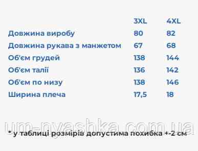 Чоловіча лляна вишиванка синя Всеволод Кривий Ріг