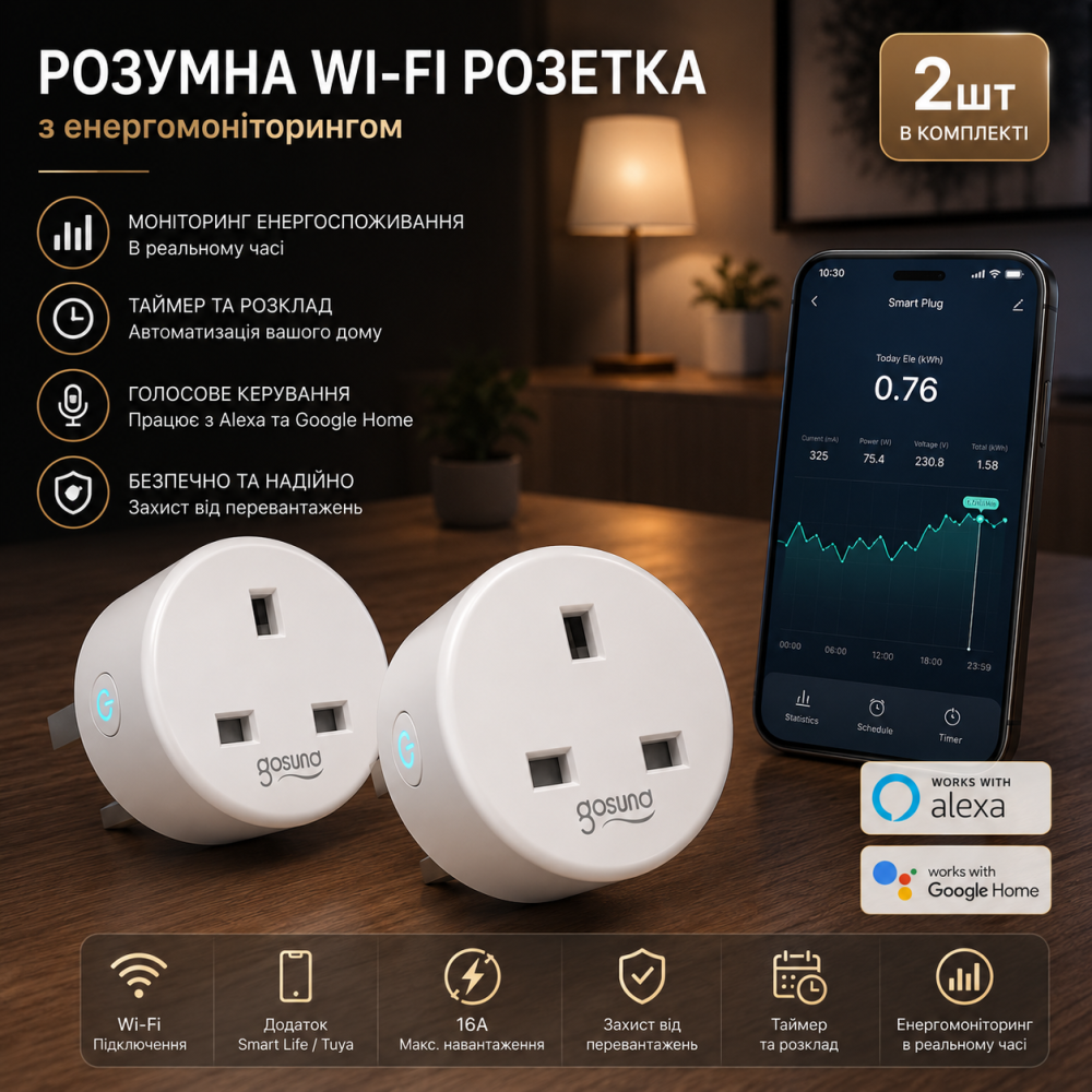 Розумна Wi-Fi розетка з енергомоніторингом (2 шт.), керування Alexa/Google Home, таймер та розклад Київ - фото 1