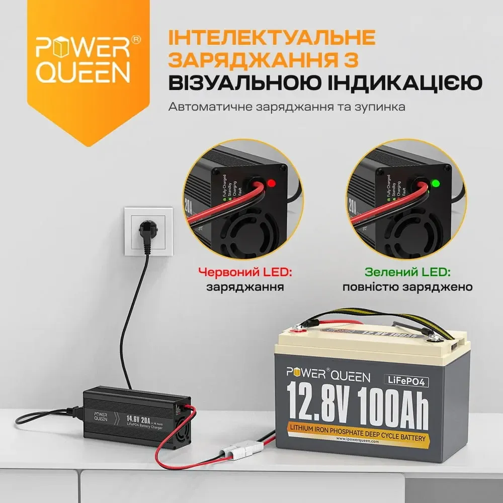 Зарядний пристрій для акумуляторних батарей LiFePO4 14.6V/20A Power Queen P12V20A-BCHA-X (44-00528) Київ - фото 6