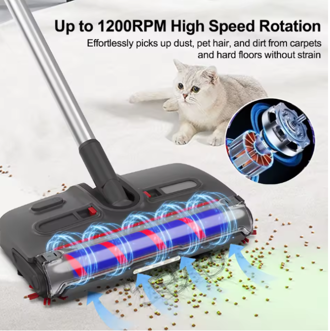 Электровеник Cordless Hand Sweeper 360, беспроводной, аккумулятор 2500 мАч, 65 мин работы, LED Одесса - изображение 5