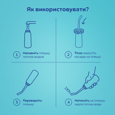 Косметика для мам Canpol babies Післяпологова пляшечка для підмивання (1/659) Винница - изображение 7