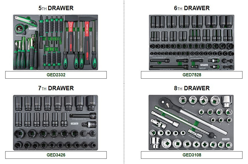 Візок з інструментом для автосервісу TOPTUL (Pro-Plus) 8 секцій 448ед. сіра GE-44803 Одеса - фото 3