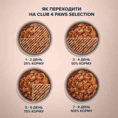 Вологий корм для кішок Club 4 Paws Paws Selection Преміум Шматочки з куркою та телятиною в соусі 80 г (4820215368018) Вінниця