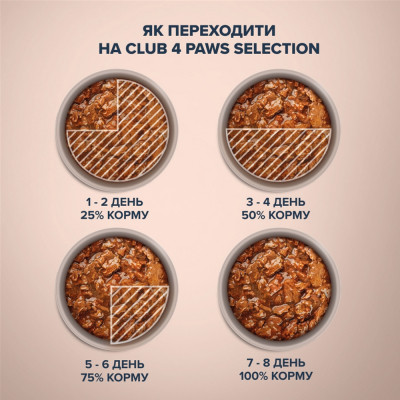Вологий корм для кішок Club 4 Paws Paws Selection Преміум Шматочки з куркою та телятиною в соусі 80 г (4820215368018) Вінниця - фото 4