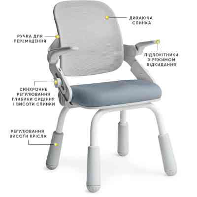 Дитяче крісло Mealux Neo Air Static Dark Blue (Y-306 DBG) Вінниця