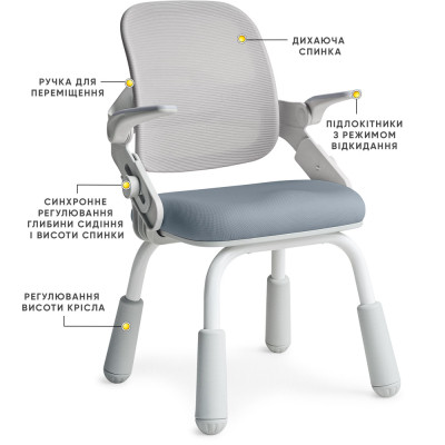 Дитяче крісло Mealux Neo Air Static Dark Blue (Y-306 DBG) Вінниця - фото 2