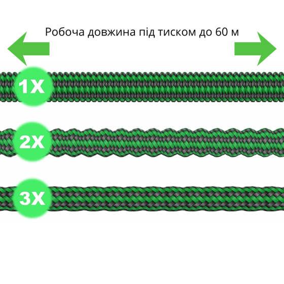 Шланг для саду і городу поливний робоча довжина до 60 м набір з розпилювачем і мішком для зберігання розтяжний садовий Кам'янець-Подільський