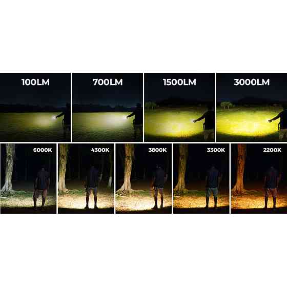 Фумигатор-фонарь кемпинговый Flextail Evo Repel + powerbank Черный Киев