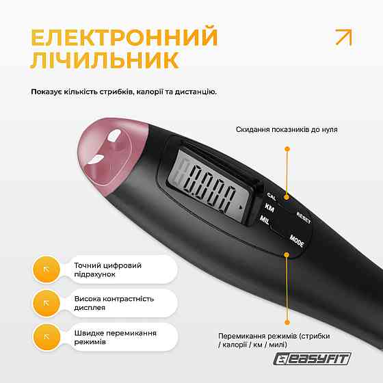 Скакалка для схуднення EasyFit TwinRope 2,8 м чорний-рожевий Коломия
