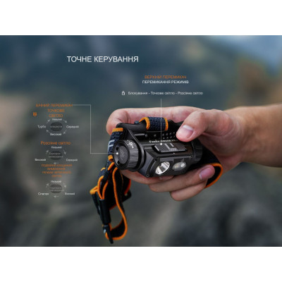 Фонарь Fenix HM60R 2.0 (HM60RV20) Винница - изображение 7