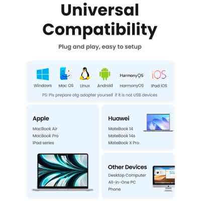 Мишка Ugreen MU105 Wireless Green (90672) Вінниця