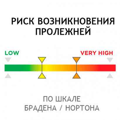 Ортопедичний матрац медичний «POLYPLOT» P102MPLPMHI Дніпро