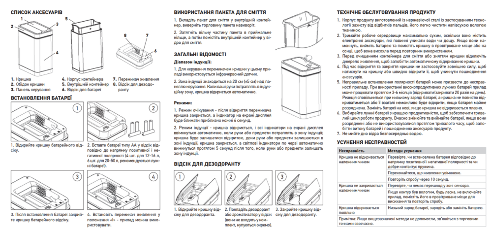 Відро для сміття сенсорне Koer TC-020112-07 12 л колір графіт нерж. сталь антипалець (KR5583) Чернівці - фото 6