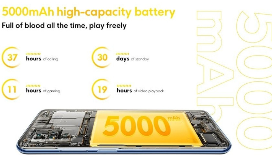 Телефон: POCO m5s 4/128Gb.Grey. Київ - фото 2