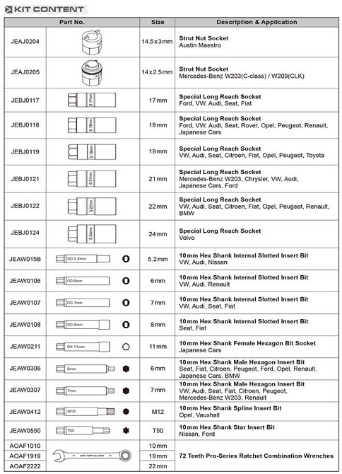 Набір для розбирання стійок універсальний 20 од. TOPTUL GZC2008 Одеса - фото 4