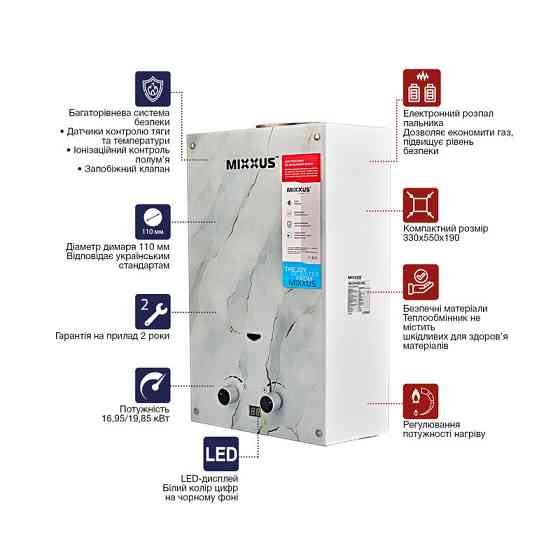 Газова колонка MIXXUS GWH-0510 BASIC GLASS димохідна 10 л/хв    ( WH0026 ) 28067 Харків