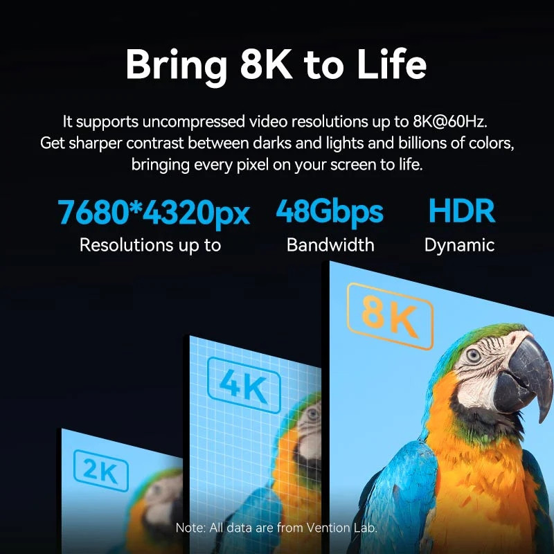 Кабель HDMI M - Micro HDMI M, 2.1 м, V2.0 8K 60Гц Aluminum Alloy Type Green Vention Винница - изображение 9