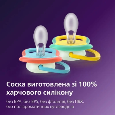 Пустышка Philips AVENT Ultra Air Нічна 18+ місяців 2 шт, блакитно-жовта (SCF376/32) Винница - изображение 10
