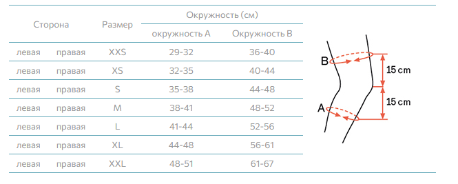 Фірмовий ортез для колін Ottobock Genu Direxa Stable 8359=XL-7 Німеччина Дніпро - фото 7
