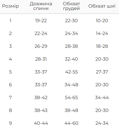 Жилетка для собак лакированная Dogs Bomba утепленная на флисе шоколадный 6 Одесса