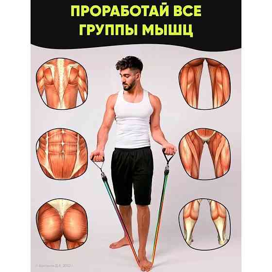 Гумка для крофіта exercise pipe Гумка для фітнесу та спорту стрічка еспан гумова петля фітнесу KX-19 Київ