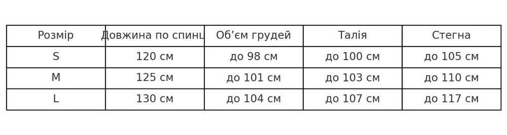 Платье женское Mix Ray 4338 длинное с воланом и орнаментом красное, красный, M Киев - изображение 10