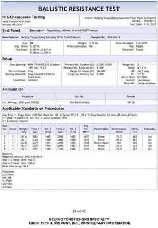 Куленепробивна військова каска M88 PE NIJ IIIA Тактичний шолом (Чорний) Київ