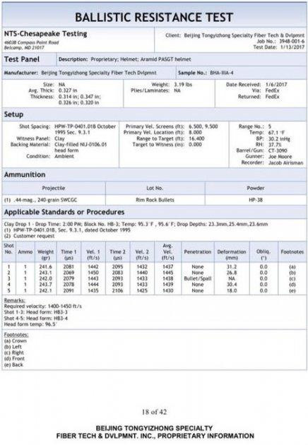 Куленепробивна військова каска M88 PE NIJ IIIA Тактичний шолом (Чорний) Київ - фото 3