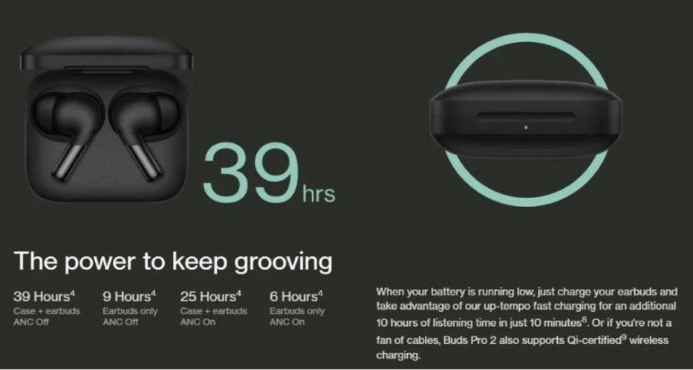 OnePlus Buds 3 - нові склад гарантія. Київ - фото 5