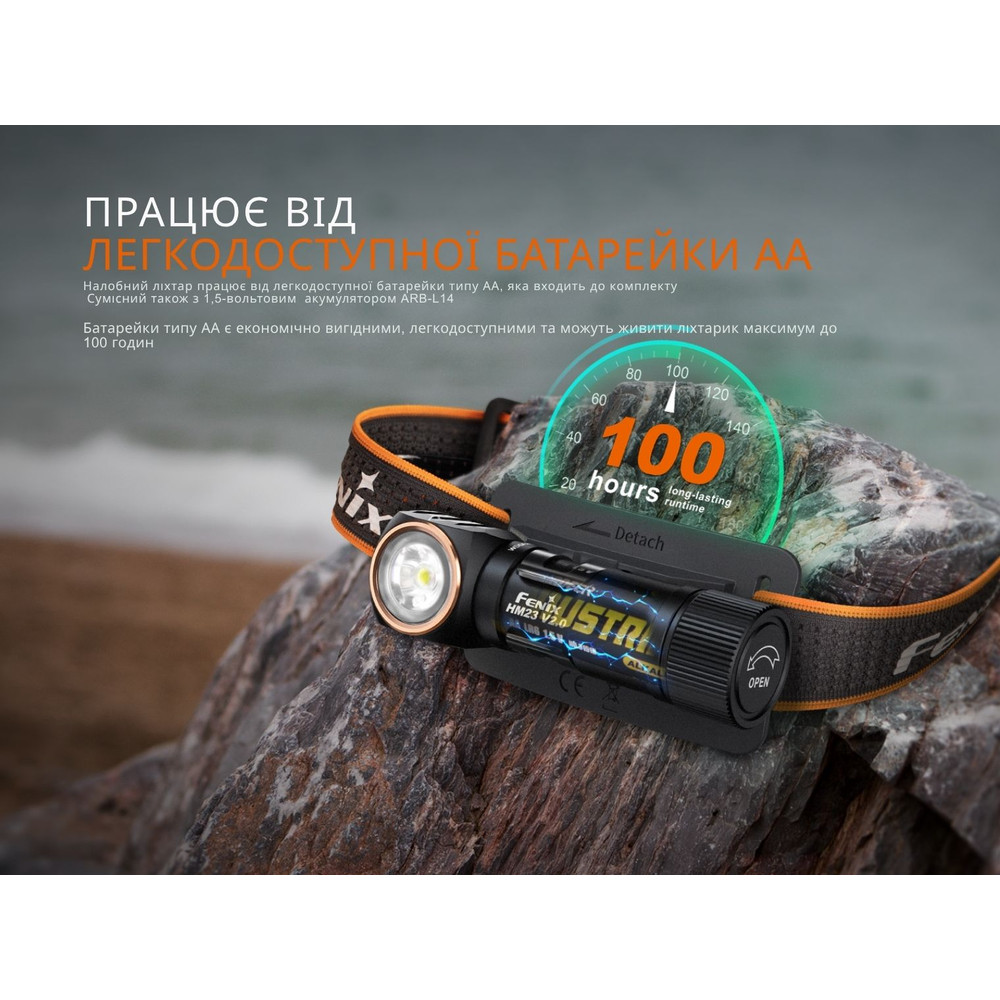 Ліхтар налобний з червоним світлом Fenix HM23 V2.0 300 лм Київ - фото 12