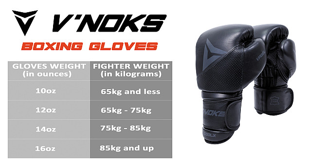 Боксерські рукавички V`Noks Boxing Machine 14 ун. Каменское - изображение 9
