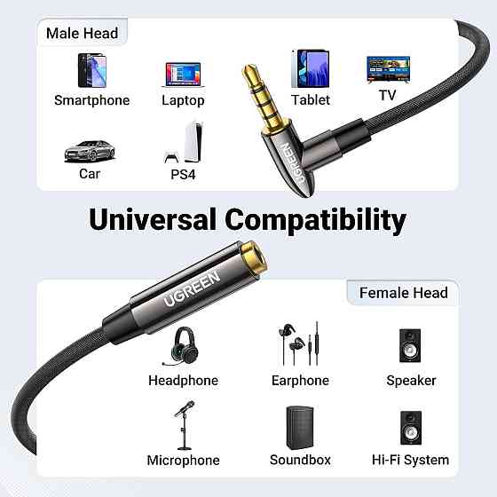 Аудио кабель AUX 3.5mm jack UGreen с угловым L-образным штекером AV188 50212 (Черный, 5м) Николаев